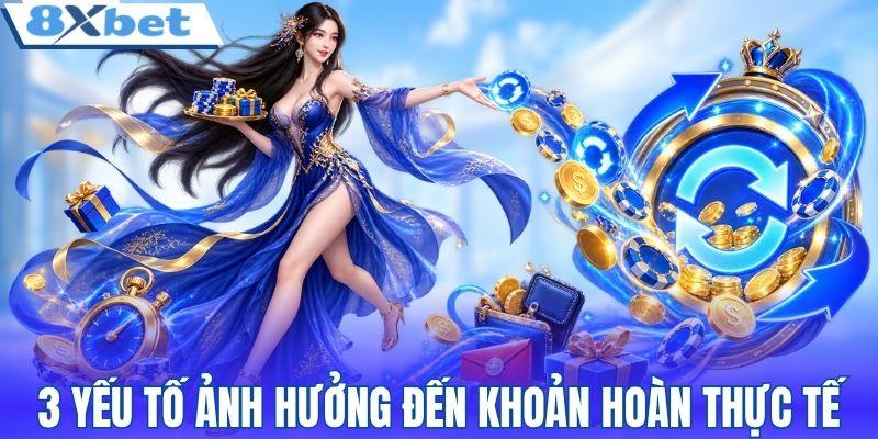 3 yếu tố ảnh hưởng đến khoản hoàn thực tế