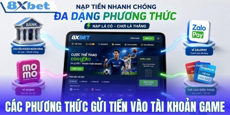 Các phương thức gửi tiền vào tài khoản game