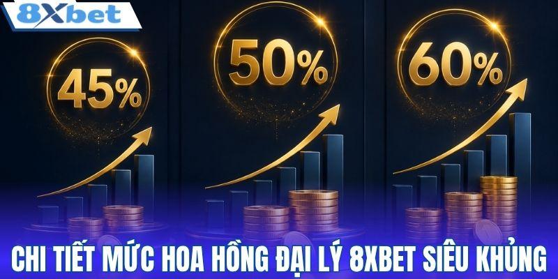 Chi tiết mức hoa hồng đại lý 8XBET siêu khủng